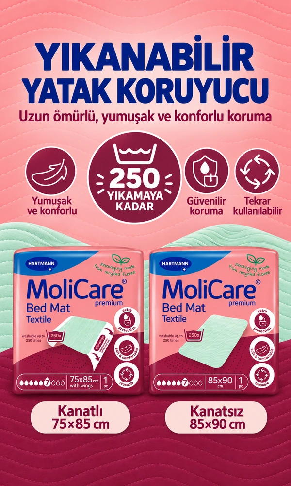 MoliCare Bed Mat Textile yıkanabilir yatak koruyucu, 250 yıkamaya kadar kullanım, kanatlı 75×85 cm ve kanatsız 85×90 cm seçenekleri